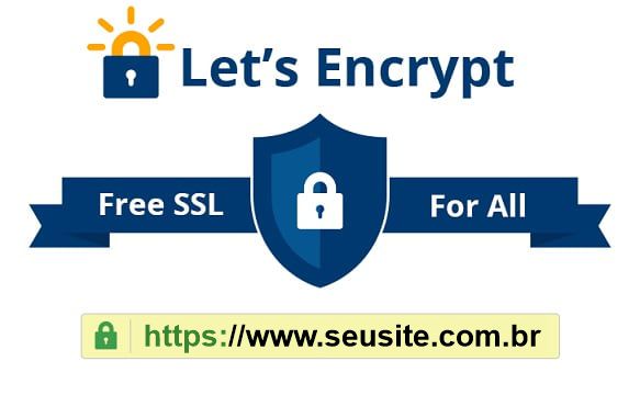 Certificado SSL Lets Encrypt